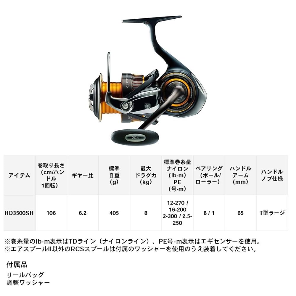 Amazon | ダイワ(DAIWA) スピニングリール 16 セルテート HD
